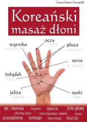 Koreański masaż dłoni