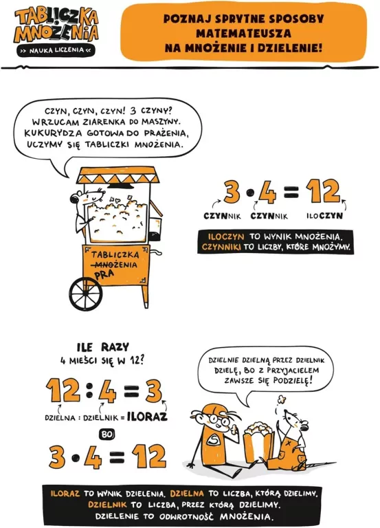 Tabliczka mnożenia. Nauka liczenia - tantis.pl