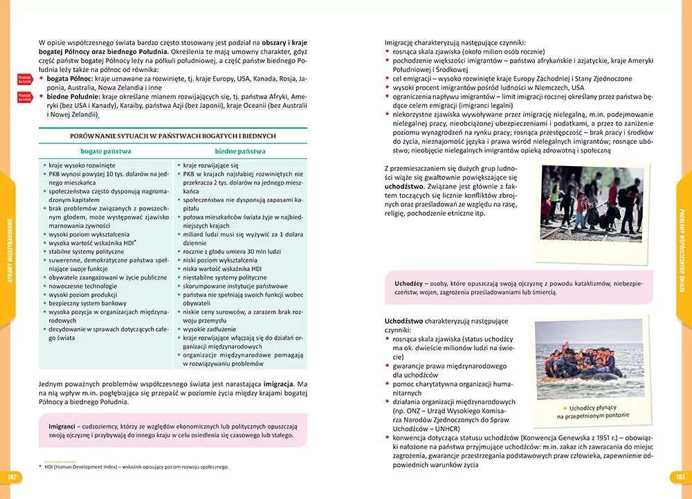 Repetytorium. Szkoła podstawowa. Wiedza o społeczeństwie - tantis.pl
