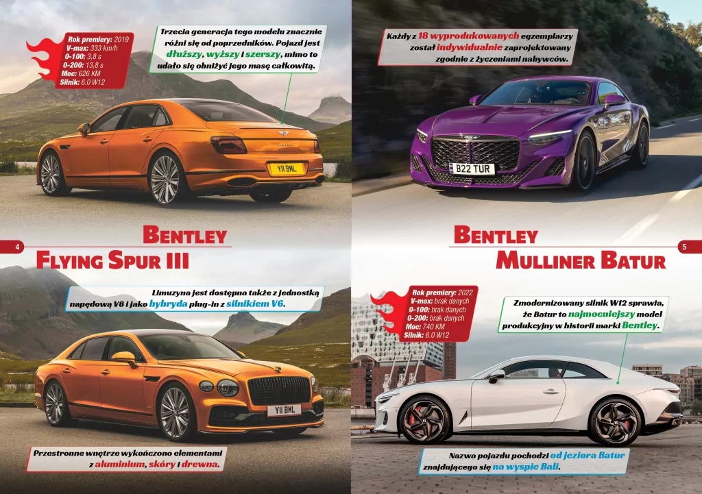 Superauta - tantis.pl