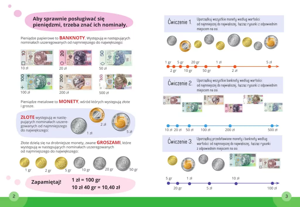 Liczę pieniądze. Matematyka. Klasa 1-2. Mądry Uczeń - tantis.pl