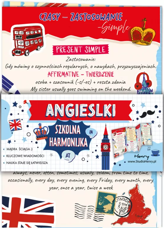 Ściąga harmonijka j. angielski - czasy B6 - tantis.pl