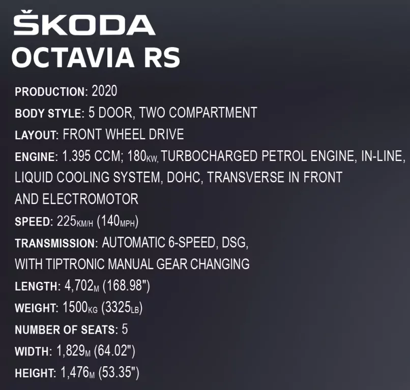 Executive Edition Skoda Octavia RS - tantis.pl