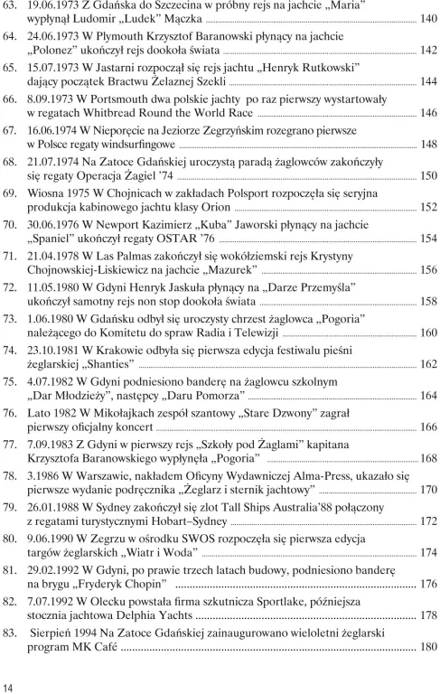 100 faktów z historii polskiego żeglarstwa - tantis.pl