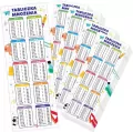 Zakładki do książek - Tabliczka mnożenia (25szt) - tantis.pl
