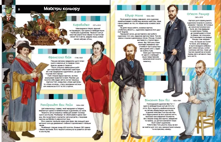 Видатні люди.Мистецтво та література - tantis.pl