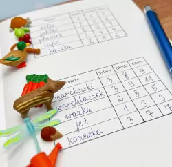 Stempel. Wyrazy, sylaby, głoski, litery