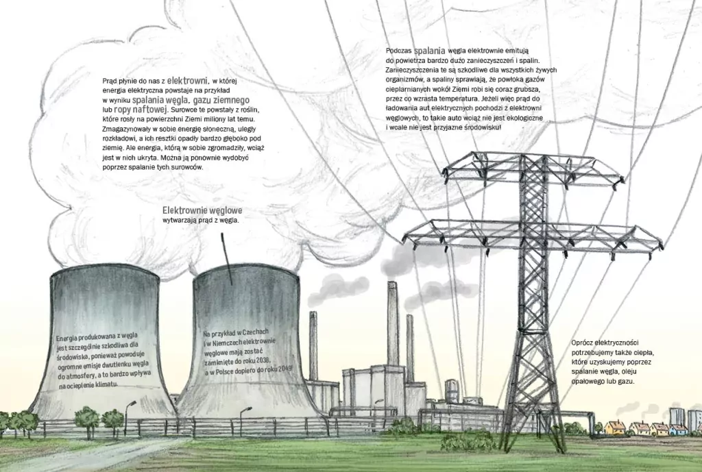 Razem uratujemy świat! Czyli co możemy zrobić, żeby ocalić Ziemię i nas samych - tantis.pl