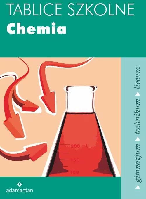 Chemia Tablice szkolne wydanie 2014 - tantis.pl