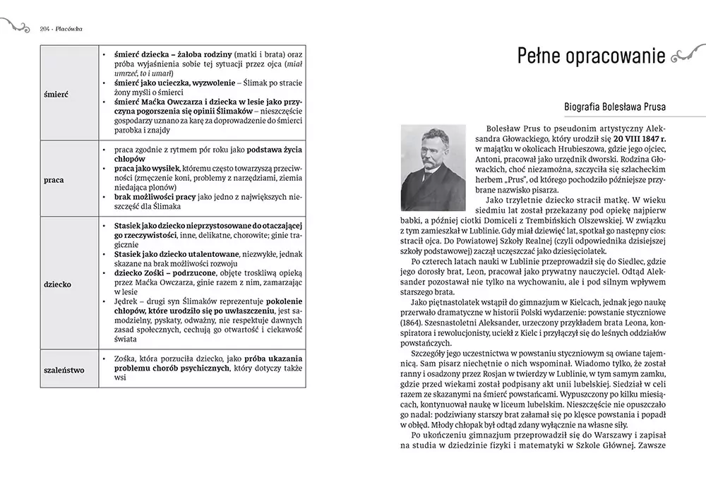 Placówka - tantis.pl