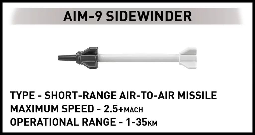 Armed Forces F-16AM Fighting Falcon - tantis.pl