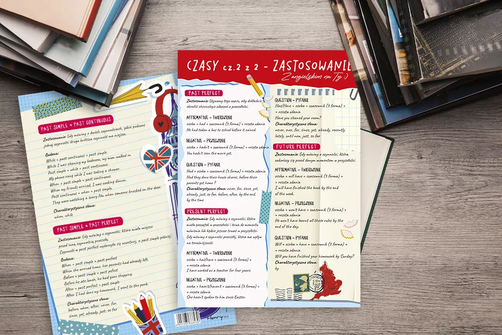 Dwustronna plansza/ściąga A4 Język angielski. Część 2 - tantis.pl