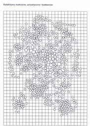 Kolektywy teatralne artystyczne i badawcze - tantis.pl