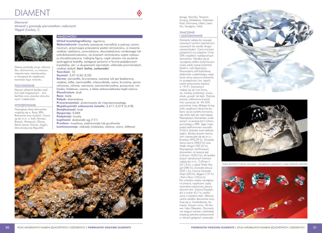 Atlas naturalnych kamieni szlachetnych i ozdobnych - tantis.pl
