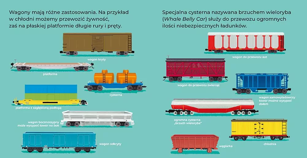 Koła idą w ruch! Moja pierwsza książka o pociągach - tantis.pl