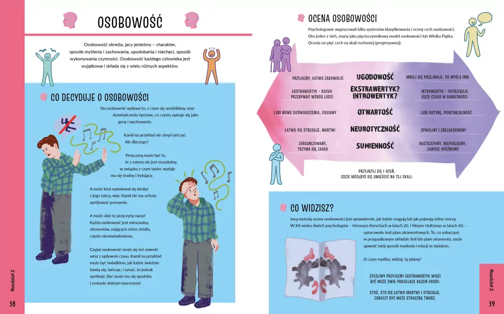 Psychologia dla ciekawych świata - tantis.pl