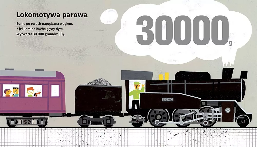 CO2. Pojazdy CO2 - tantis.pl