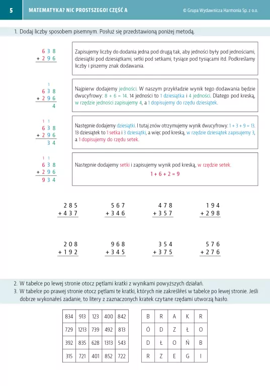Matematyka? Nic prostszego! Część A - tantis.pl