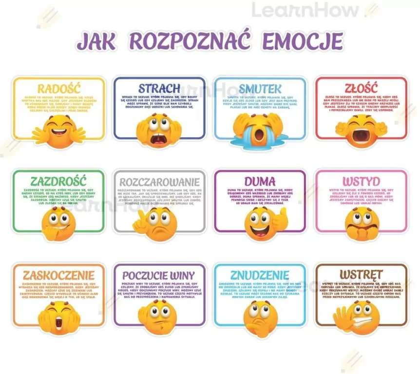 Dekoracja edukacyjna - Jak rozpoznać emocje? - tantis.pl