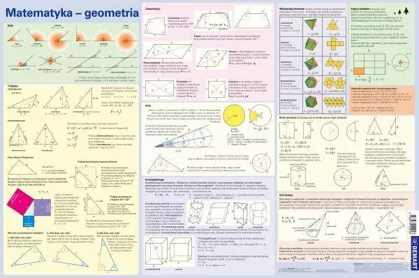 Podkładka na biurko. Wzory matematyczne. Geometria - tantis.pl