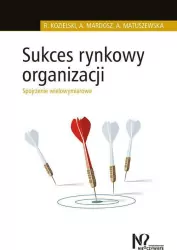 Sukces rynkowy organizacji