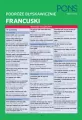 Podróże błyskawicznie. Francuski - tantis.pl