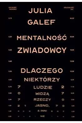Mentalność zwiadowcy. Dlaczego niektórzy ludzie widzą rzeczy jasno, a inni nie - tantis.pl