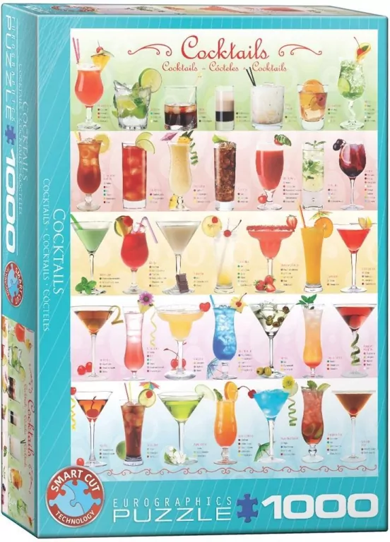 Puzzle 1000 Globetrotter Australia 6000-0753 - tantis.pl