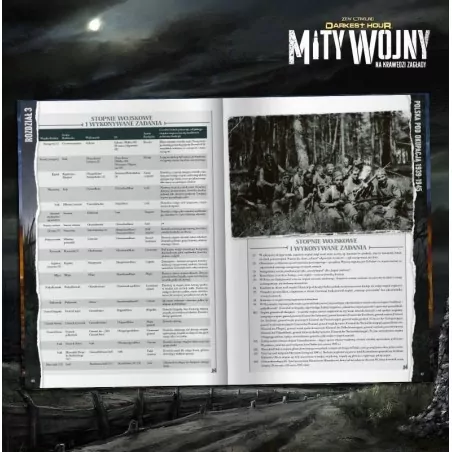 Zew Cthulhu: Mity Wojny - tantis.pl