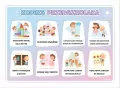 Plakat edukacyjny - Kodeks przedszkolaka A3 - tantis.pl