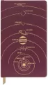 Solar System Journal - tantis.pl
