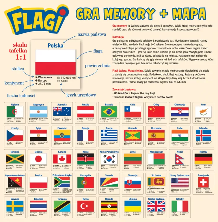 Flagi. Gra memory + mapa - tantis.pl