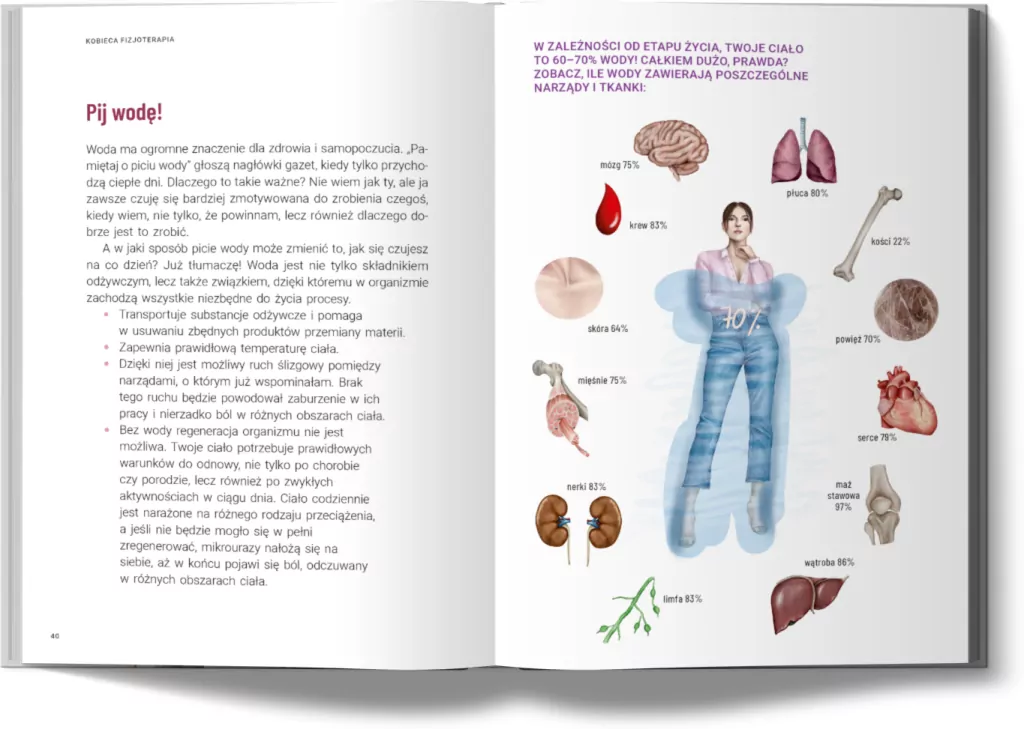 Kobieca fizjoterapia - tantis.pl