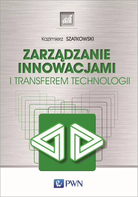 Zarządzanie innowacjami i transferem technologii - tantis.pl