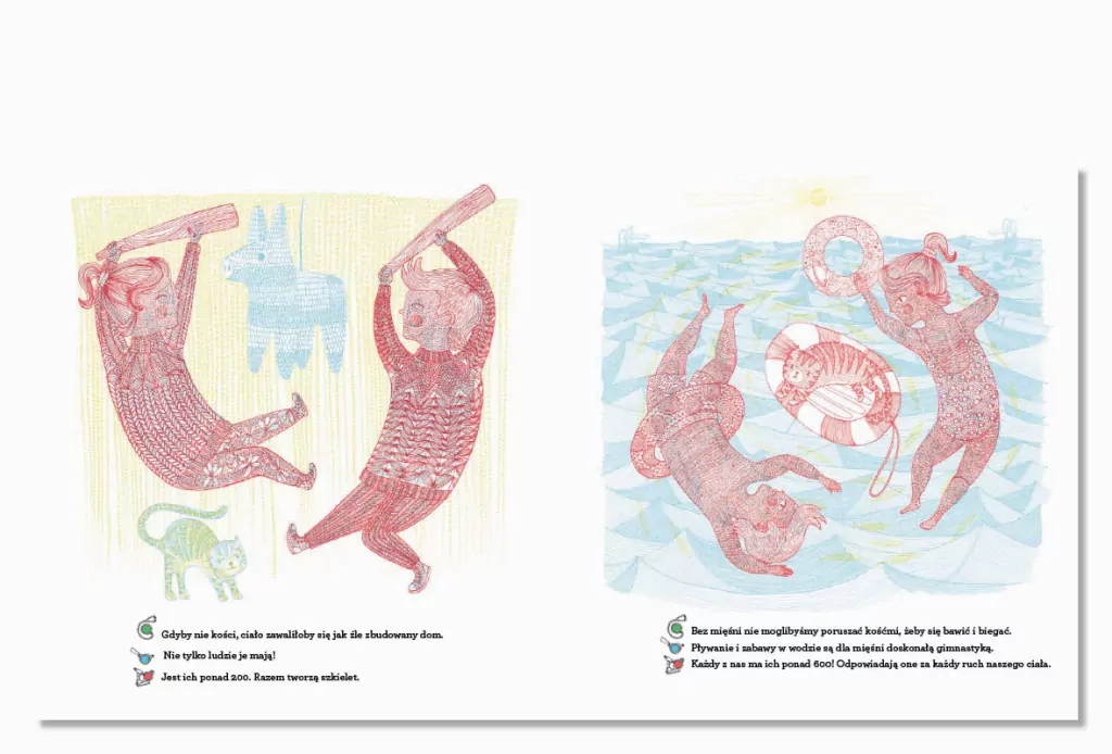 Co kryje ciało - tantis.pl