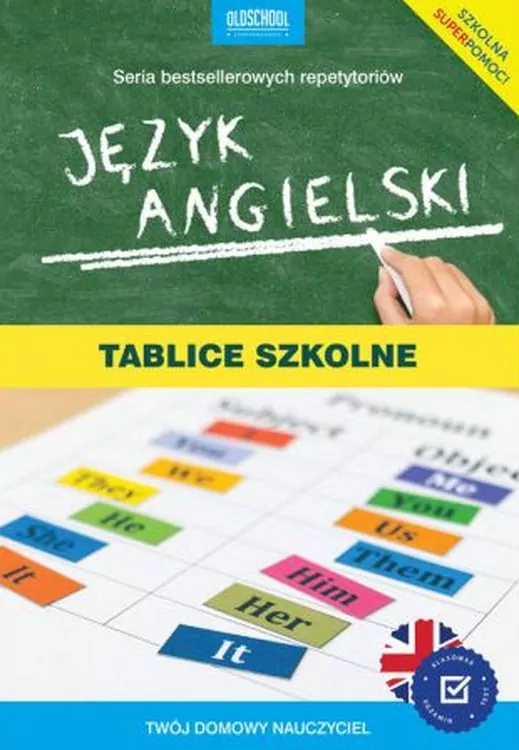 Język angielski. Tablice szkolne - tantis.pl