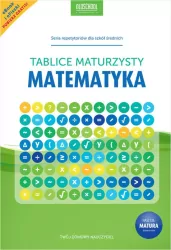 Matematyka. Tablice maturzysty.
