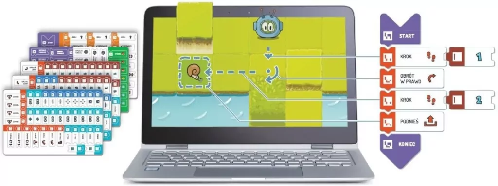 Scottie Go! Home - tantis.pl