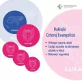 Naklejki Czterej Ewangeliści - tantis.pl