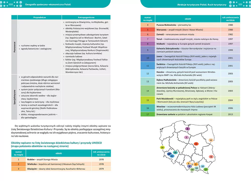 Repetytorium. Geografia. Matura 2023 - tantis.pl