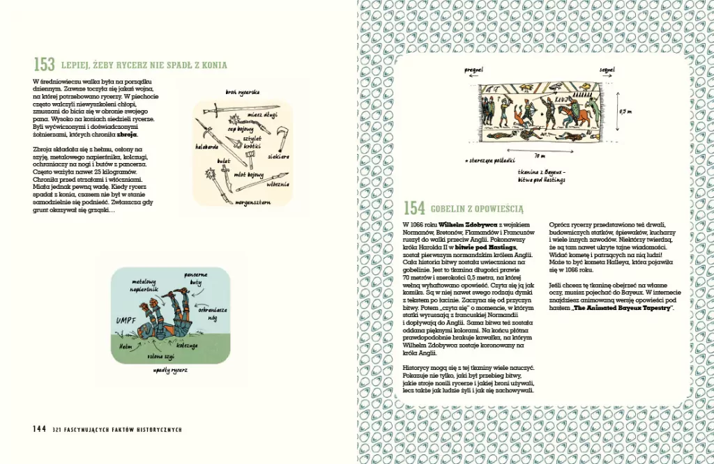 321 fascynujących faktów historycznych - tantis.pl