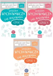 Pakiet: Godzina wychowawcza jak malowana. Graficzne karty pracy. Część 1-3. Szkoła Podstawowa. Klasy 4-8