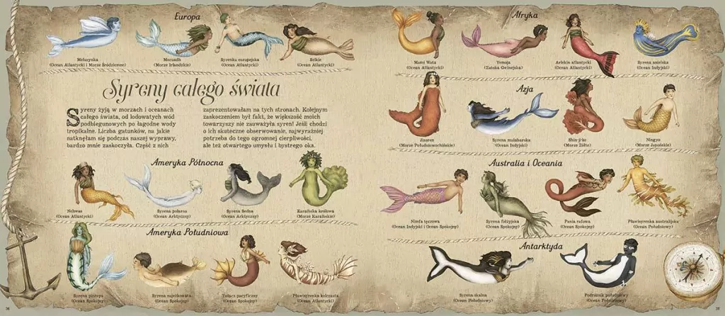 Historia naturalna syren - tantis.pl