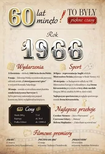 Karnet Urodziny 60 - tantis.pl