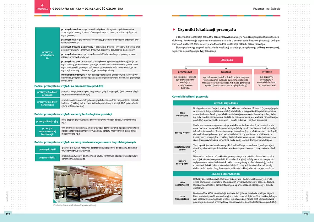 Kompendium. Geografia. Liceum/technikum - tantis.pl