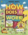 How Does it Work? - tantis.pl
