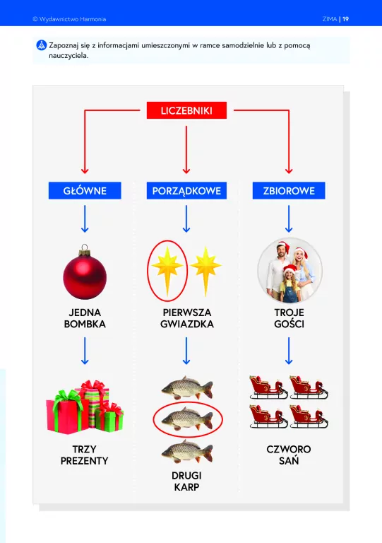 Zima. Wędrówka przez pory roku - tantis.pl