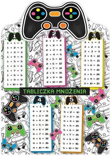 Karta tabliczka mnożenia A5 pad - tantis.pl