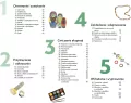 Album dydaktyczny Montessori. Zadania rozwijające motorykę małą - tantis.pl