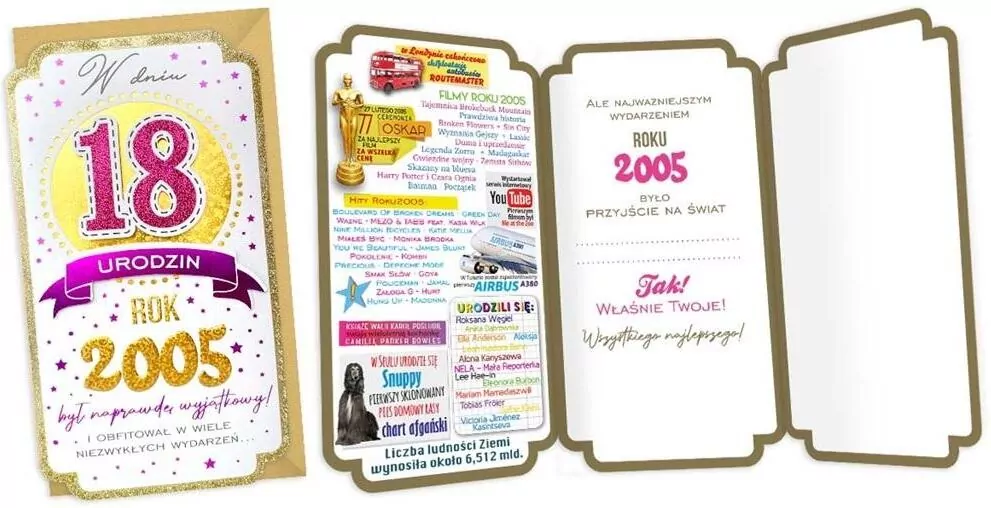 Karnet. Urodziny 18 - tantis.pl